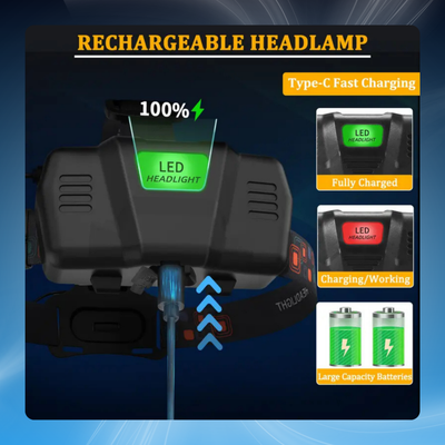 Rechargeable Power