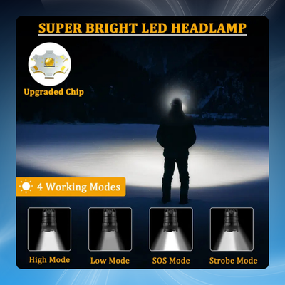 High-Lumen Brightness