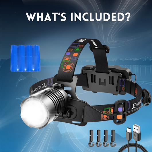 High Power Rechargeable Headlamp