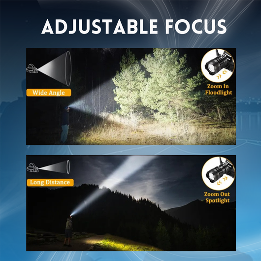 High Power Rechargeable Headlamp