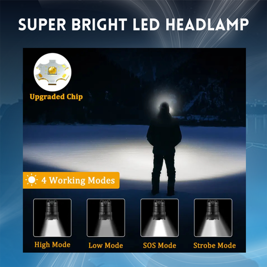 High Power Rechargeable Headlamp
