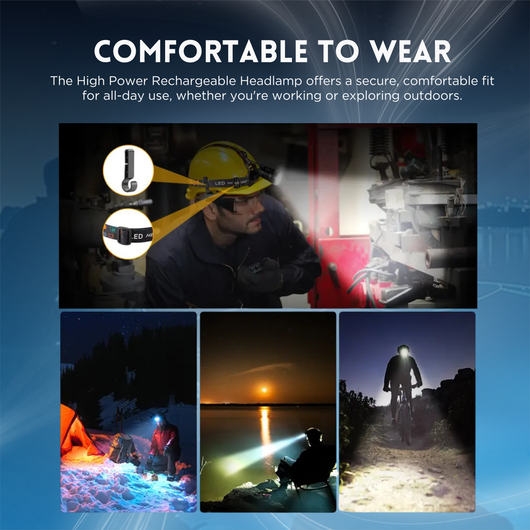 High Power Rechargeable Headlamp