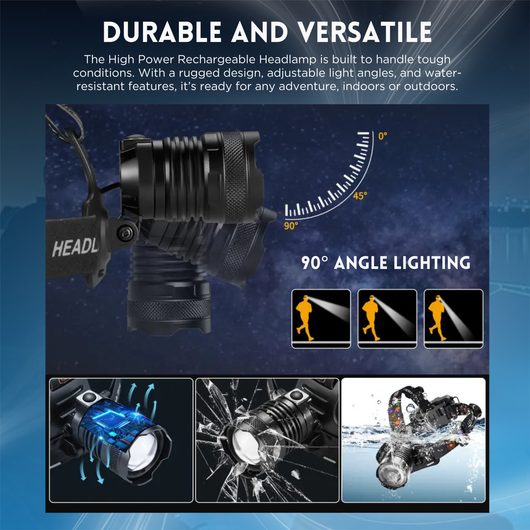 High Power Rechargeable Headlamp