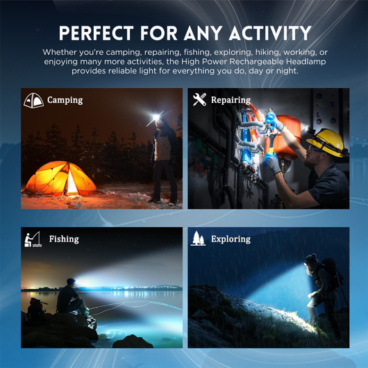 High Power Rechargeable Headlamp