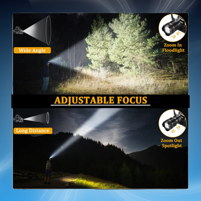 Adjustable Focus Beam
