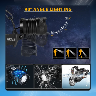 90° Rotatable Design