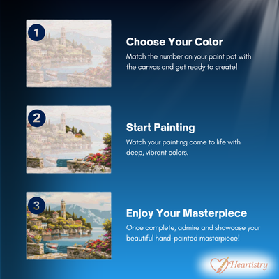 Heartistry – Custom Paint by Number’s Kit