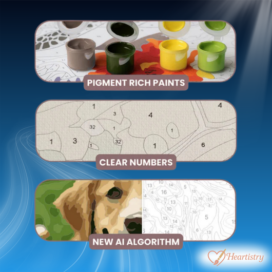 Heartistry – Custom Paint by Number’s Kit
