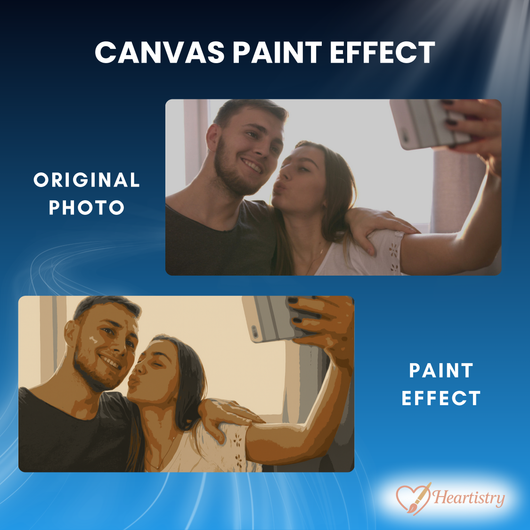 Heartistry – Custom Paint by Number’s Kit