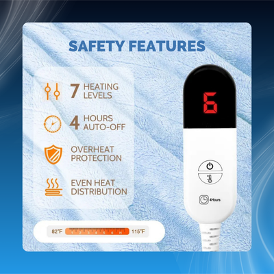 Heated Wearable Blanket