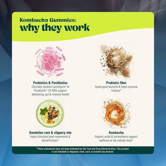Probiotic Kombucha Gummies