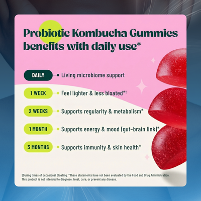Probiotic Kombucha Gummies