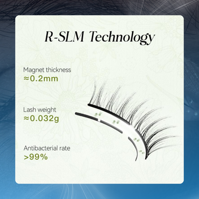 Reusable Waterproof Magnetic Eyelashes