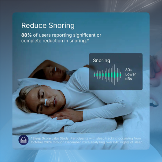 Magnetic Nasal Support Strips