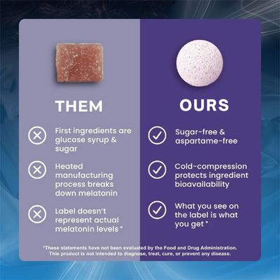 Melatonin Sugar-Free Sleep Mints