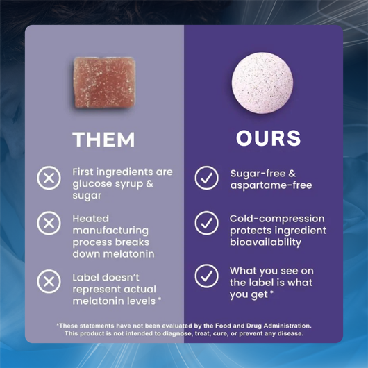 Melatonin Sugar-Free Sleep Mints