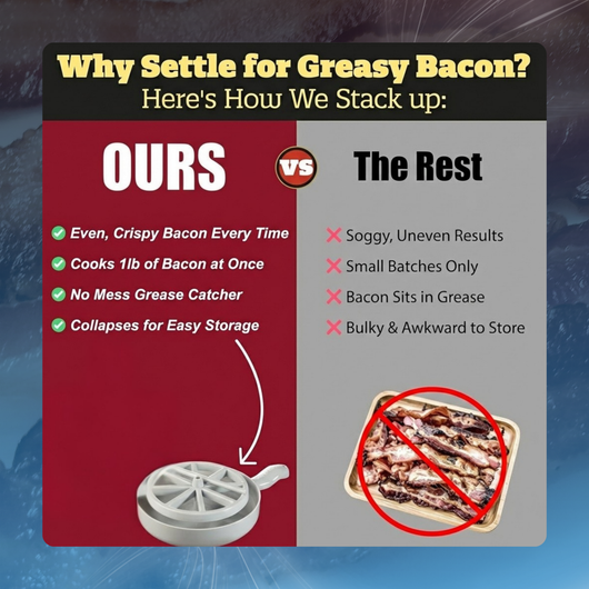 Microwave Bacon Cooker with Grease Tray