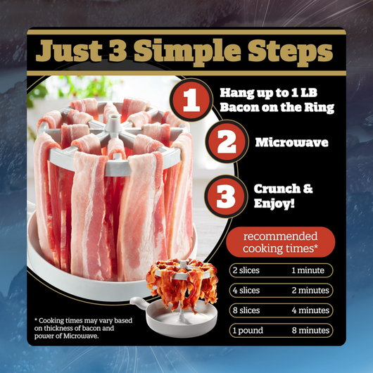 Microwave Bacon Cooker with Grease Tray