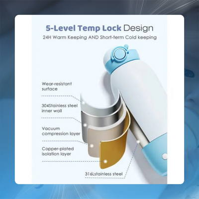 Portable Baby Milk Warmer