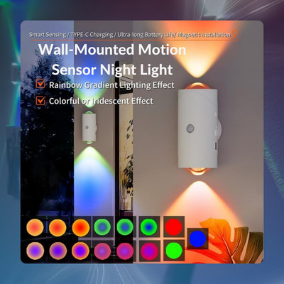 Wall-Mounted Motion Sensor Night Light (2 Pack)