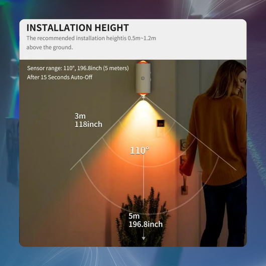 Wall-Mounted Motion Sensor Night Light (2 Pack)