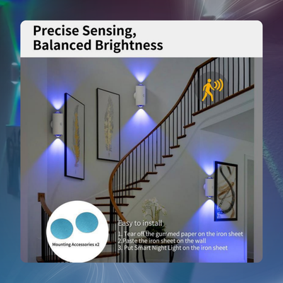 Wall-Mounted Motion Sensor Night Light (2 Pack)