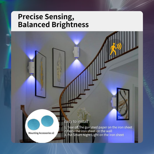 Wall-Mounted Motion Sensor Night Light (2 Pack)
