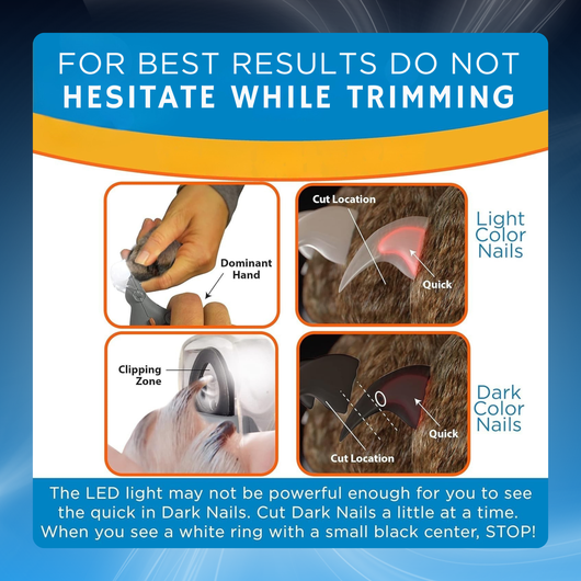 LED Light Pet Nail Clipper