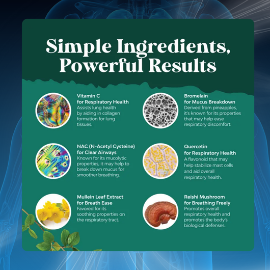 Oil of Oregano Immune Defense and Gut Support Drops