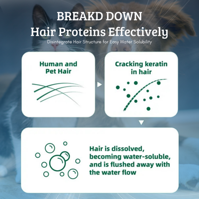 Pet Hair Dissolver Powder