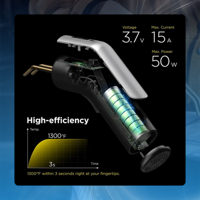 Cordless Plastic Stapler