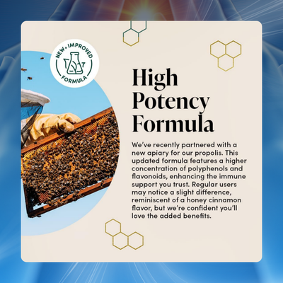 Propolis Sore Throat & Immune Spray