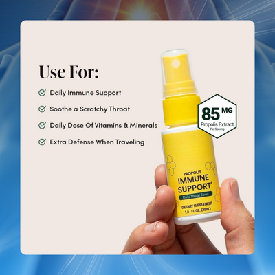 Propolis Sore Throat & Immune Spray