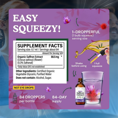 Saffron Drops for Mood, Brain & Vision Support