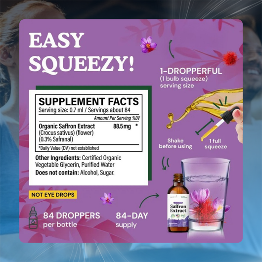 Saffron Drops for Mood, Brain & Vision Support