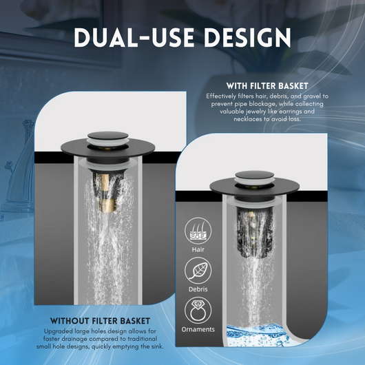 3-in-1 Bathroom Sink Drain Strainer