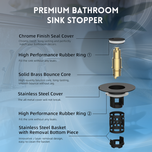 3-in-1 Bathroom Sink Drain Strainer