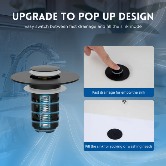 3-in-1 Bathroom Sink Drain Strainer