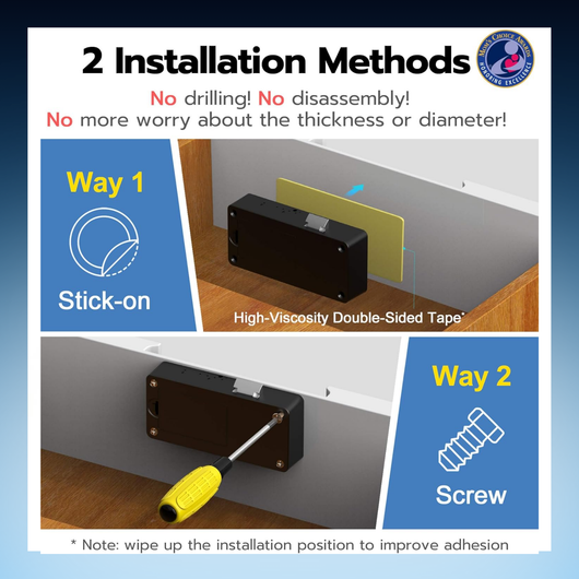 Smart Cabinet Lock