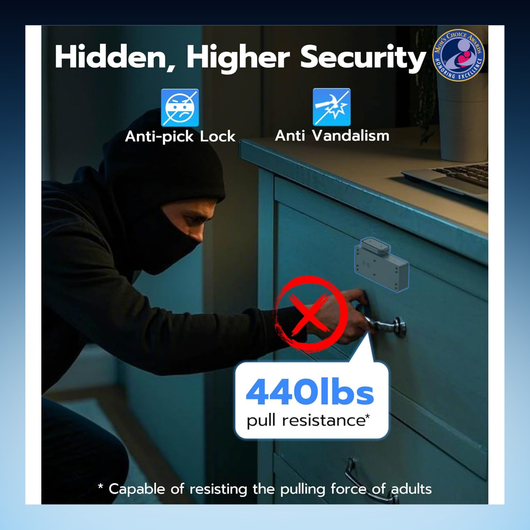 Smart Cabinet Lock