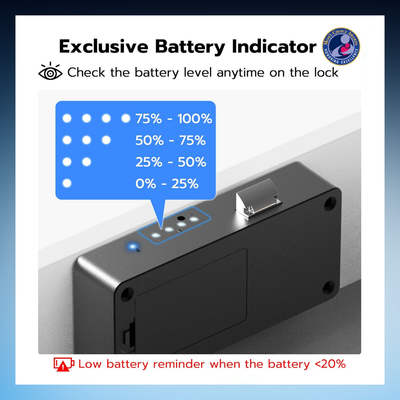Smart Cabinet Lock