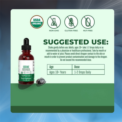 Organic Iodine Drops for Thyroid and Metabolic Support
