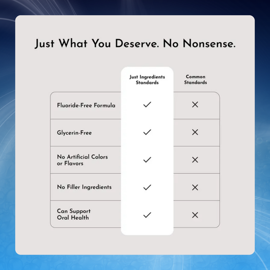 Enhanced Remineralizing Tooth Powder