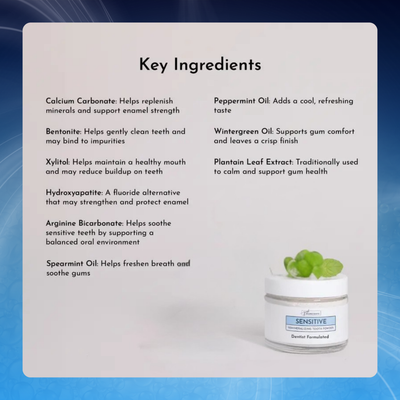 Enhanced Remineralizing Tooth Powder