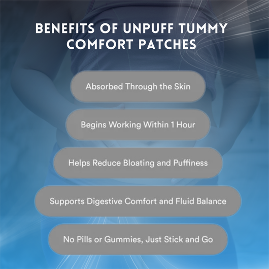 Unpuff Tummy Comfort Patches