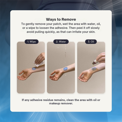 Unpuff Tummy Comfort Patches