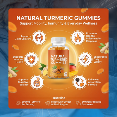 Natural Turmeric Gummies 500mg