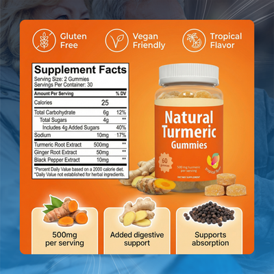 Natural Turmeric Gummies 500mg