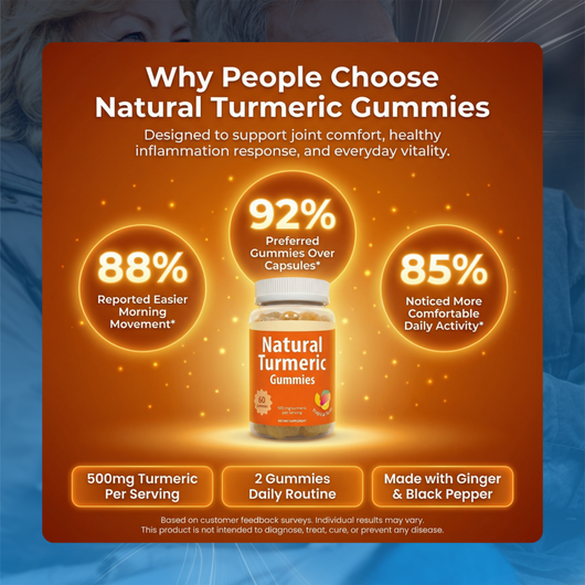 Natural Turmeric Gummies 500mg