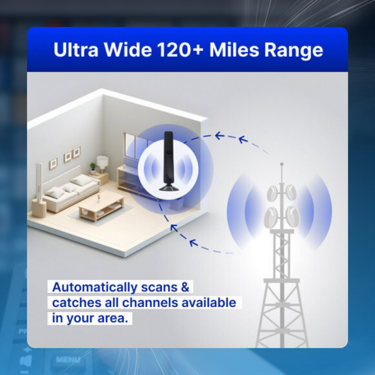 HDTV Antenna with Signal Amplifier